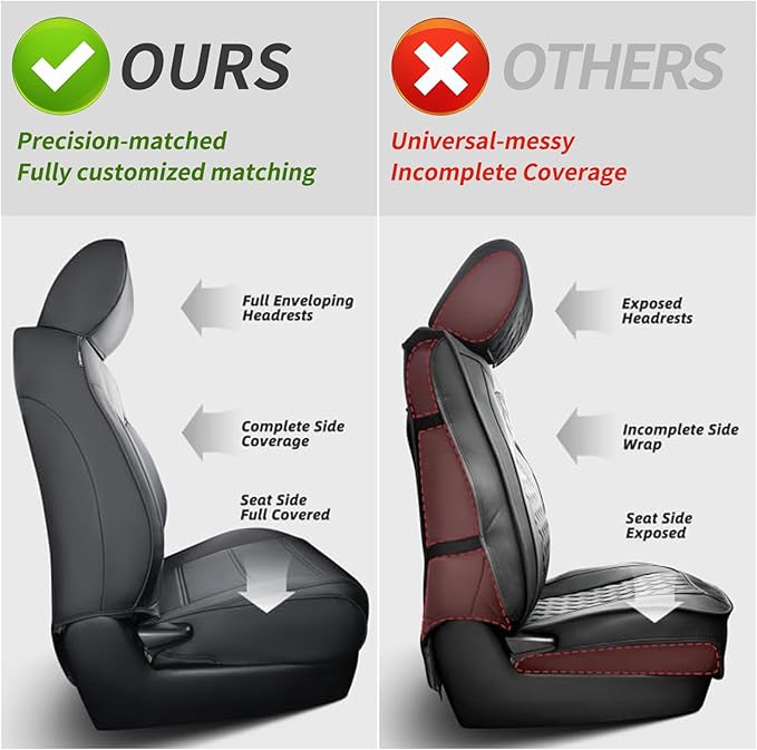 coverdream Highlander Leather Seat Covers Full Set for 2020-2026 Toyota Highlander SUV Seat Cushion,2nd-Row 40/60 Split Bench Seats,Fully Covered,Luxury Waterproof Car Seat Protector (Black/Gray)